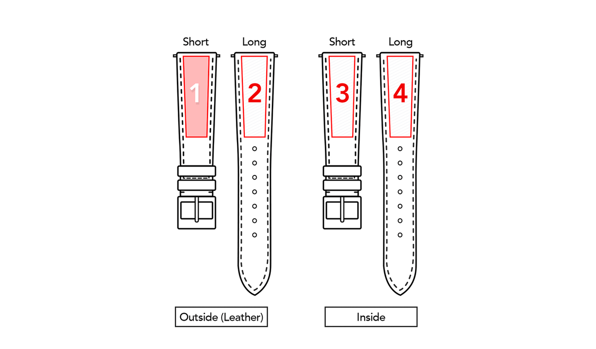 Location (Watch Strap)