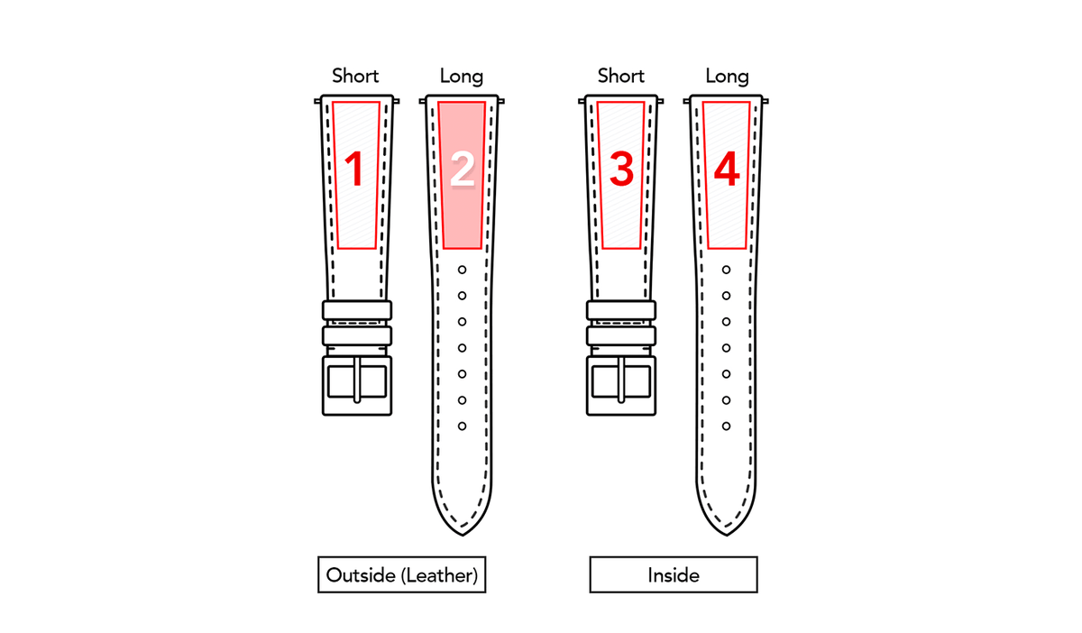 Location (Watch Strap)