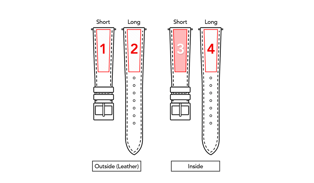 Location (Watch Strap)