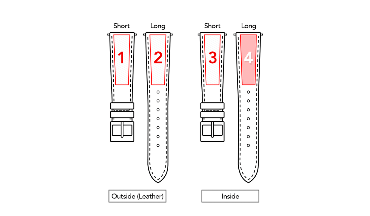 Location (Watch Strap)